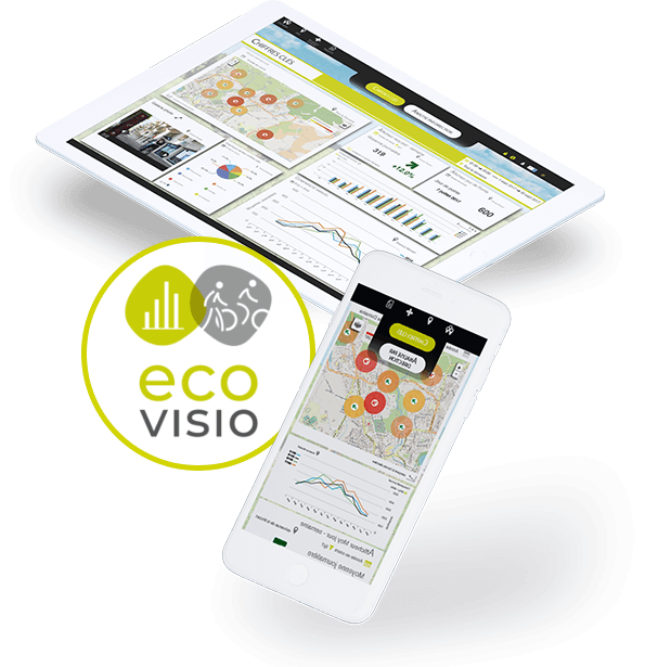 Linha Eco-Visio